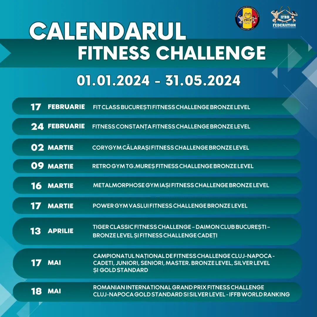 Calendarul Fitness Challenge 01.01.2024-31.05.2024
